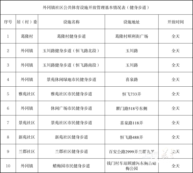59af7edc62c8432e9dd48ec3d750e522.png